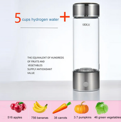 Hydrogen Water Cup